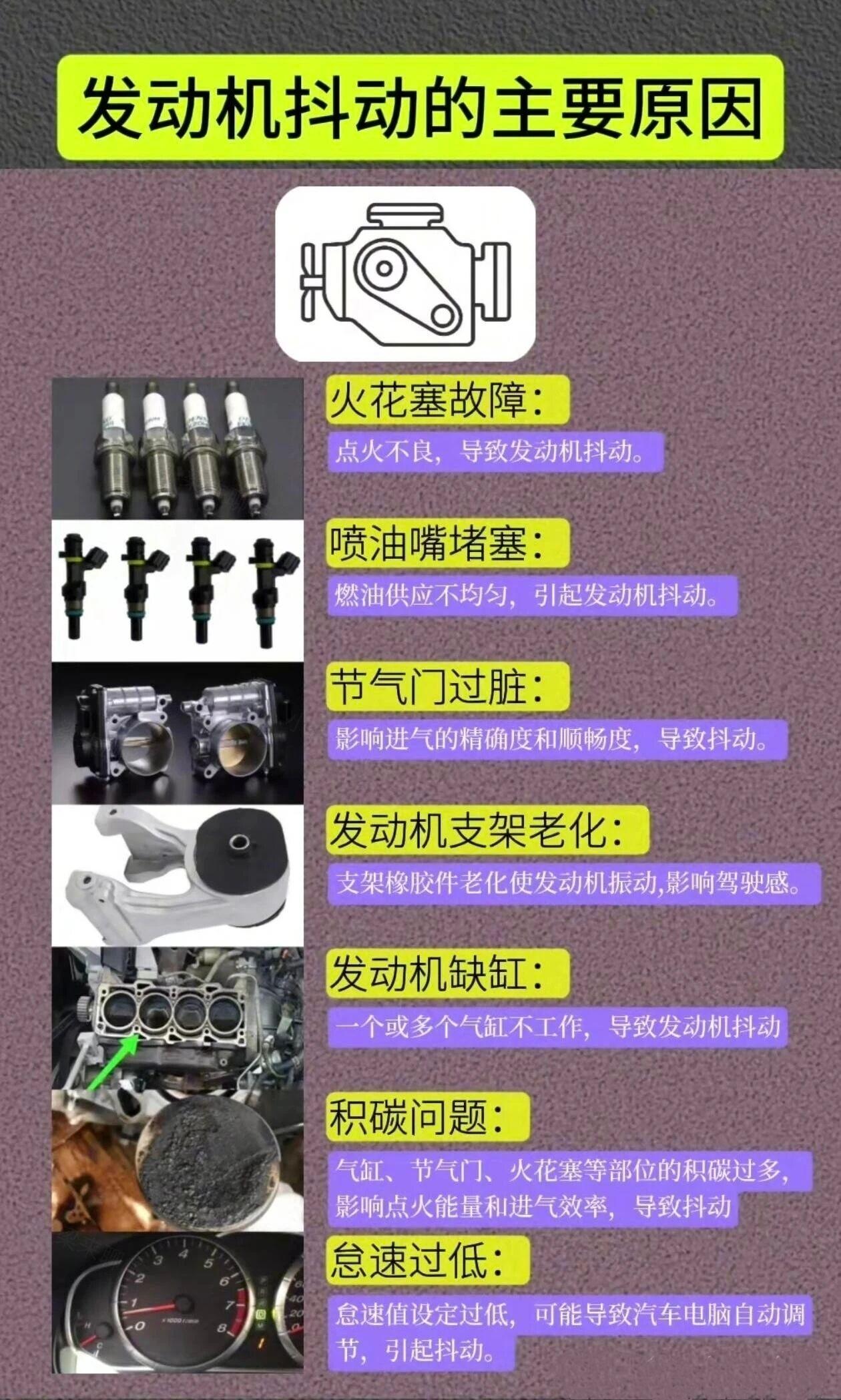 汽车发动机抖动的原因。