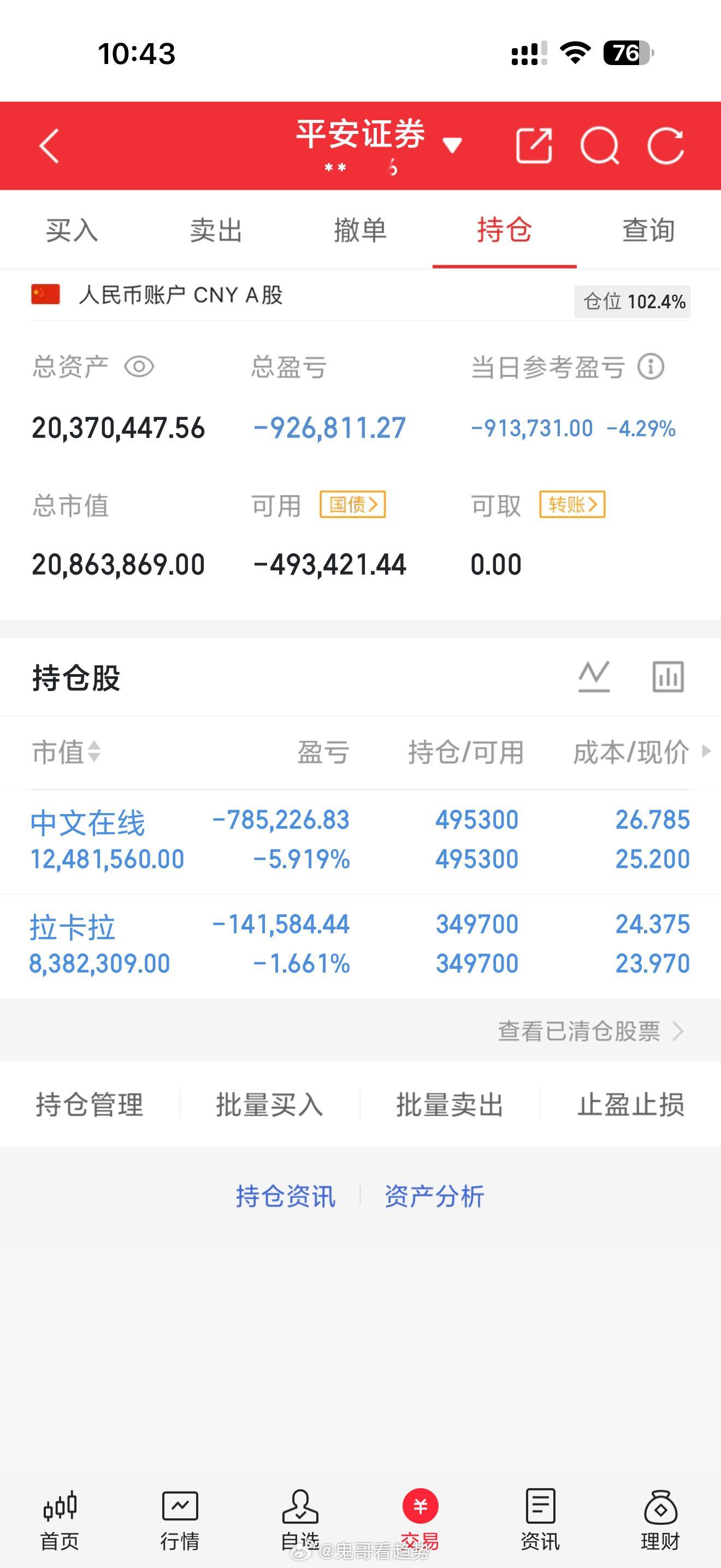 6月2日 周二｜鬼哥实盘翻倍炒股之旅（第423天）今日操作：手上继续满仓拿好。1