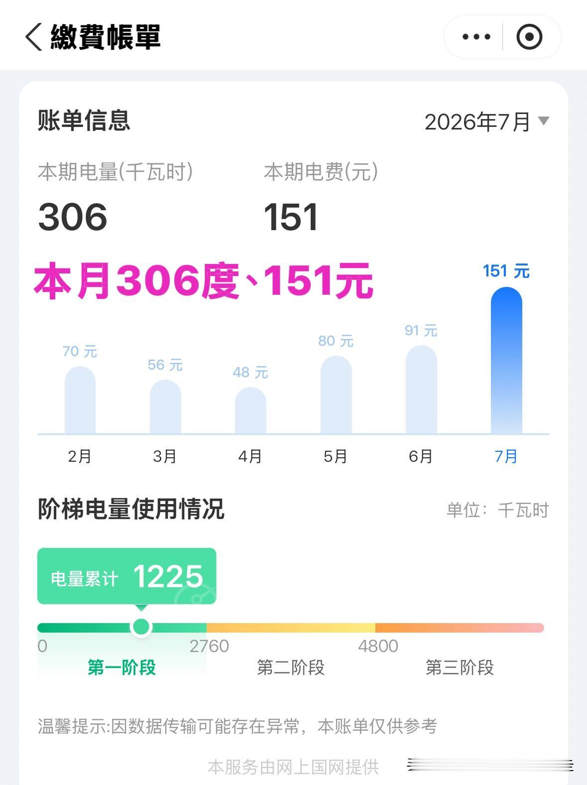 台北人在苏州，7月份的电费帐单出来了，60平的公寓，民水民电，全屋电器，加上一个