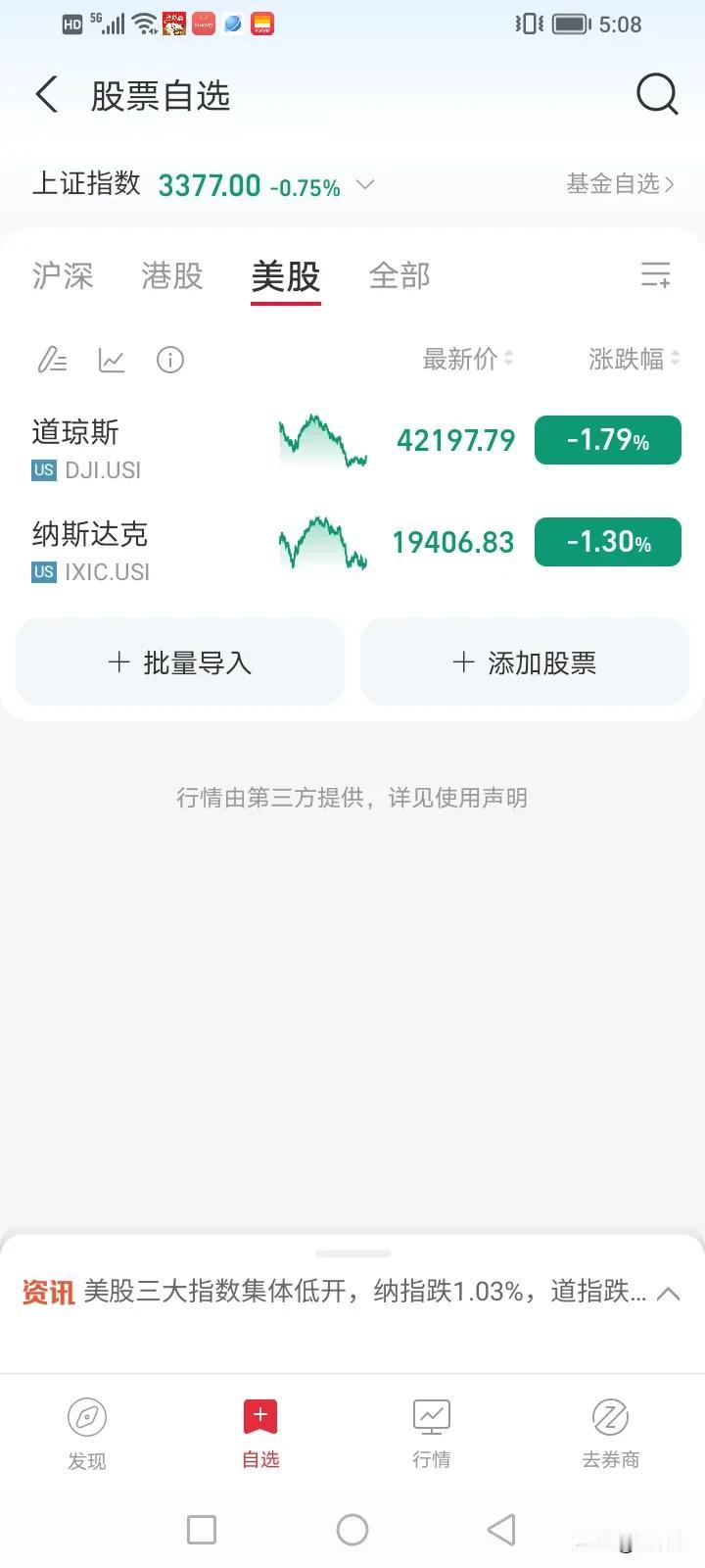受到以伊战争影响，美股也大跌，
黄金，石油拉升，军工异动，
2025年黑天鹅是一