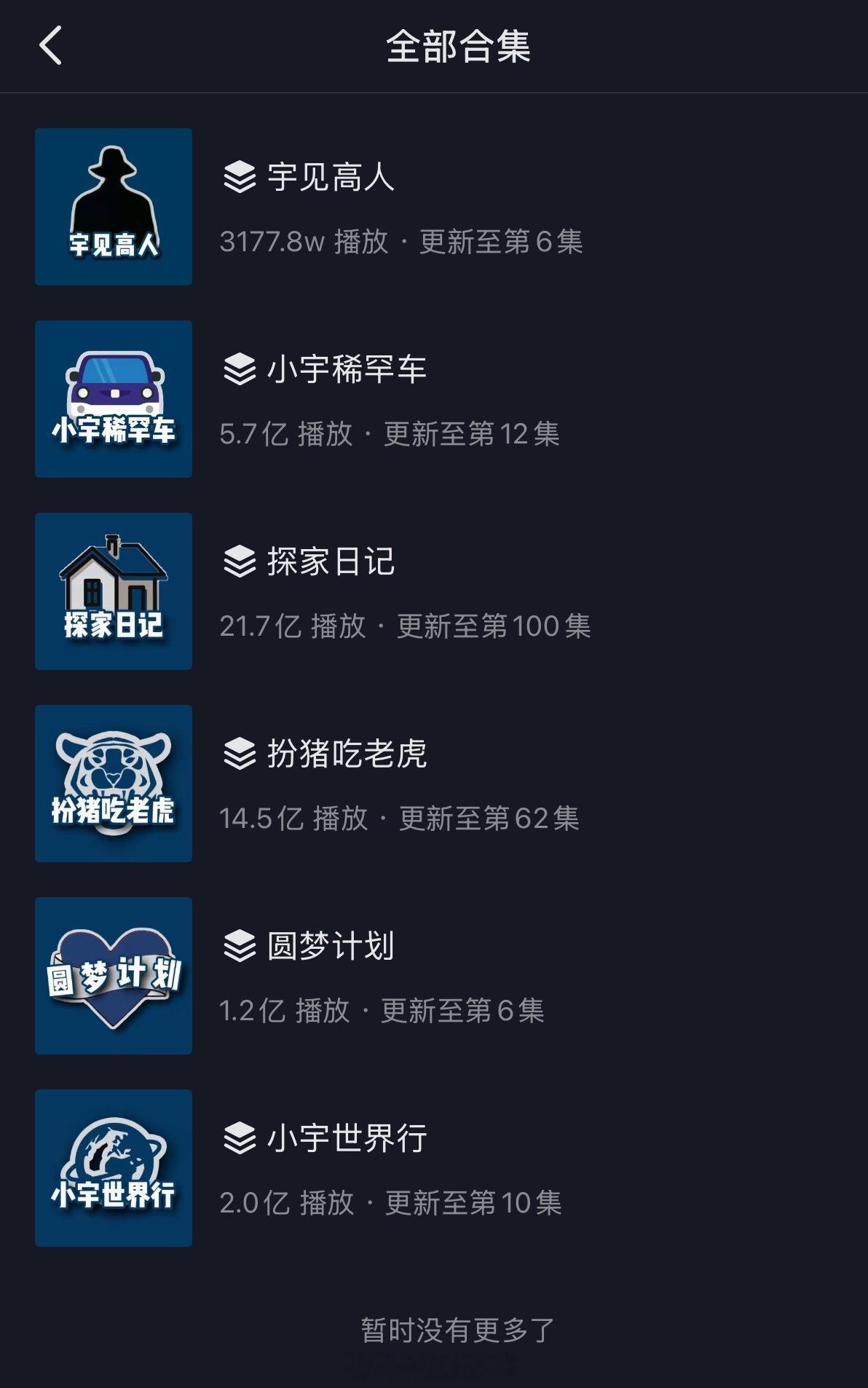 纪念一下，我的探家日记做了整100集啦，累计播放21.7亿，平均播放🎵单一平台