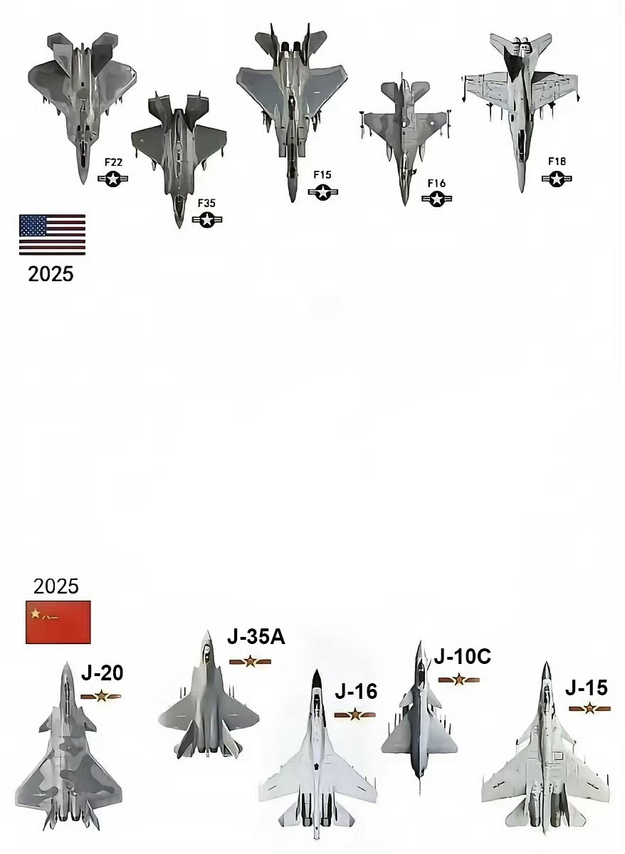 歼10C：我180公里挑落阵风；歼15：我150公里锁定F-15J；歼16：我桶