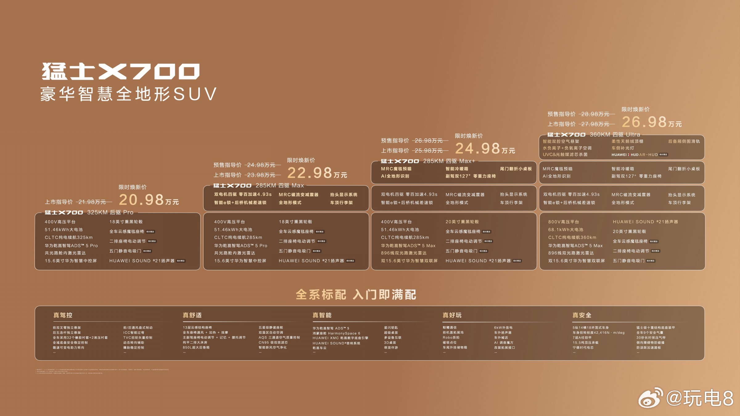 10月25日，猛士全新X序列首款车型——猛士X700 正式上市，共推出325KM