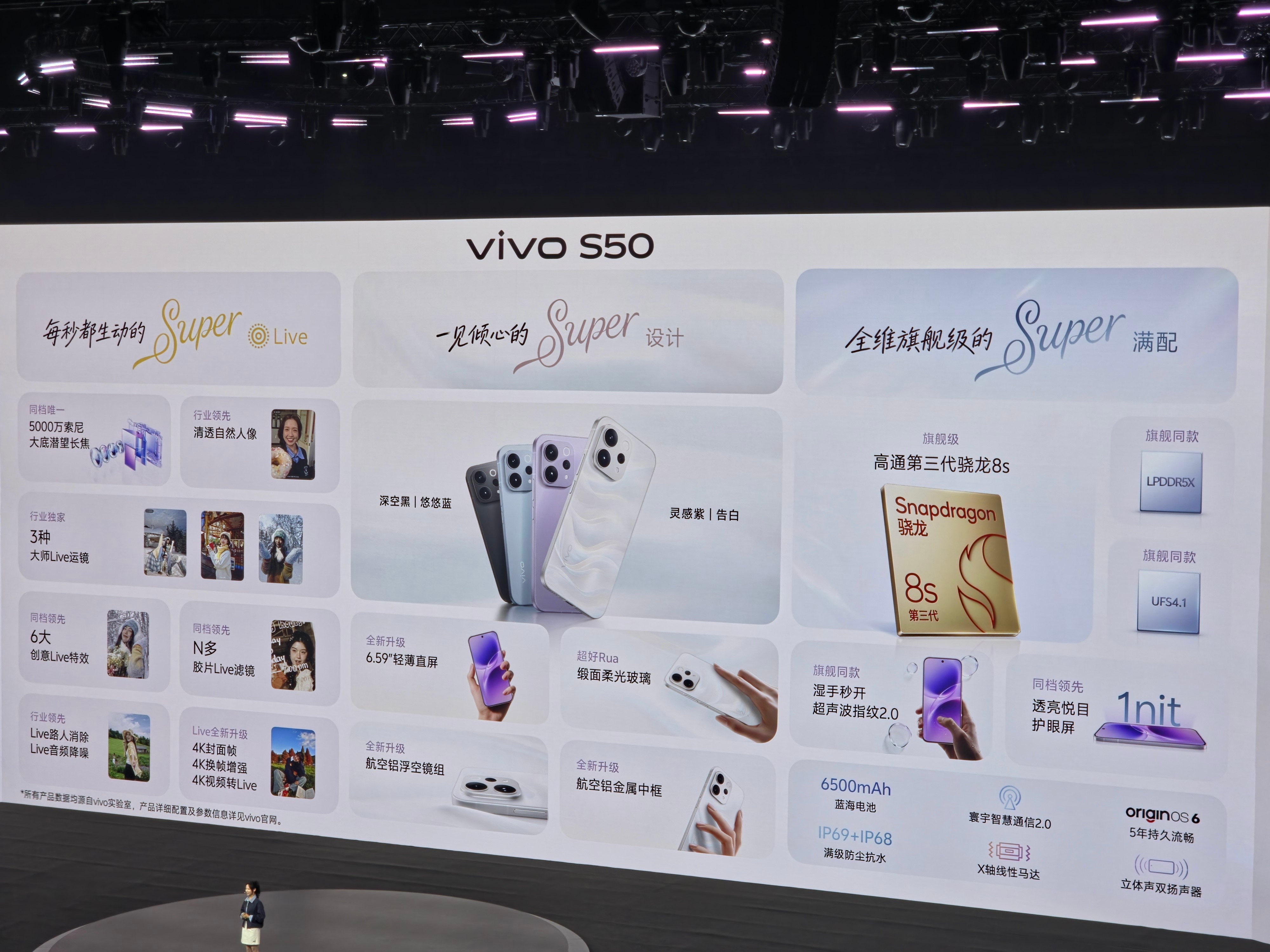 vivo S50一图懂 