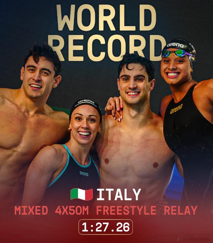 短池欧锦赛意大利队打破接力世界纪录 李冰洁主要对手刷新欧洲纪录状态劲升北京时间1