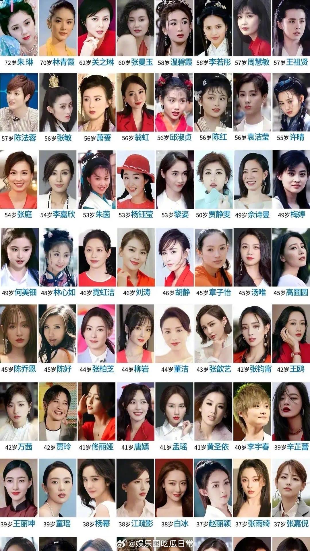 女明星 看看认识几个