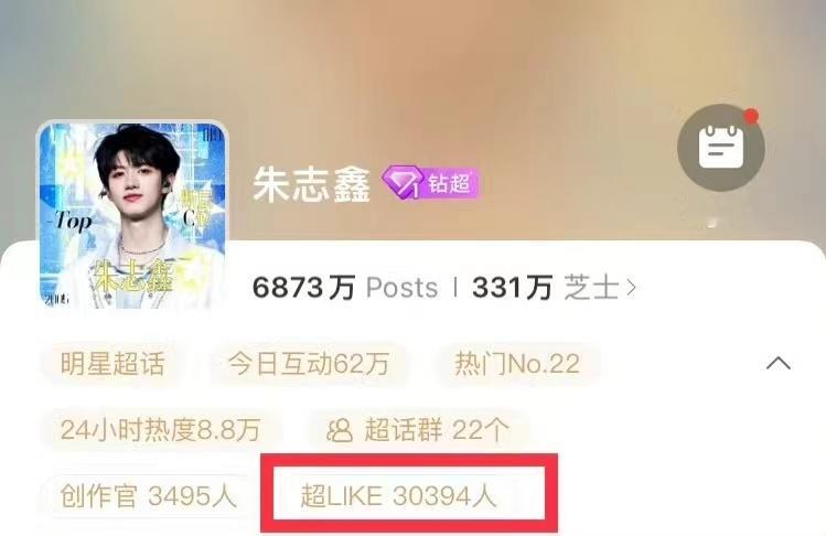 #朱志鑫超like突破3万##朱志鑫TF三代首位超like破3万#朱志鑫超lik