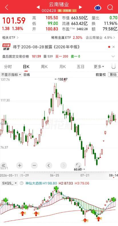 一位股民发视频笑疯了，重仓开开实业赢麻了，本来是想潜伏一波，心里做好了长期持股的