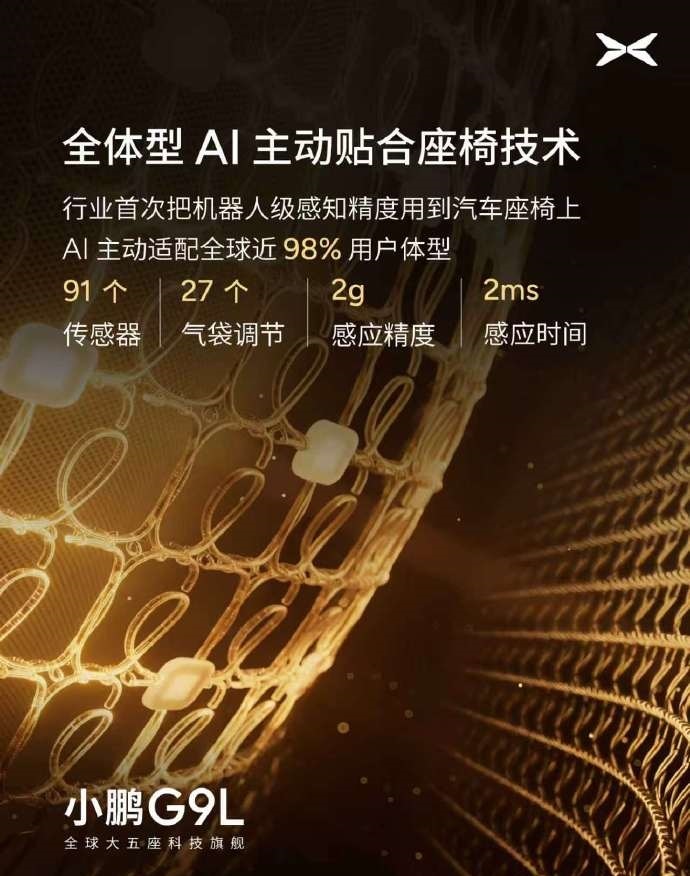 小鹏G9L首发AI主动贴合零重力座椅以前是人去迁就座椅，现在是座椅主动迁就人。9