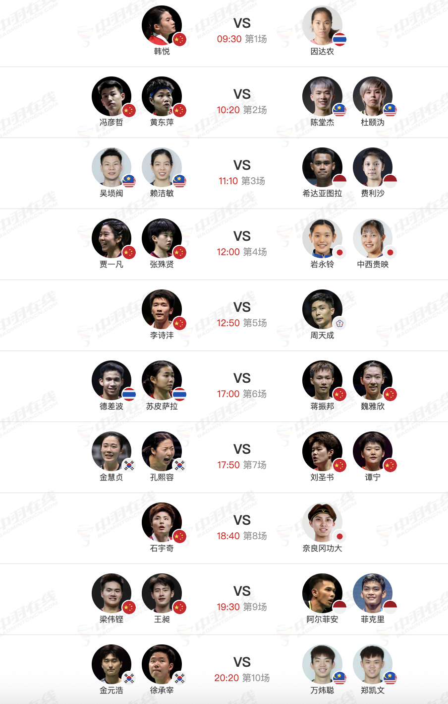 2025年世界羽联年终总决赛 12月19日小组赛第三天，上午场9点半开始，晚场1