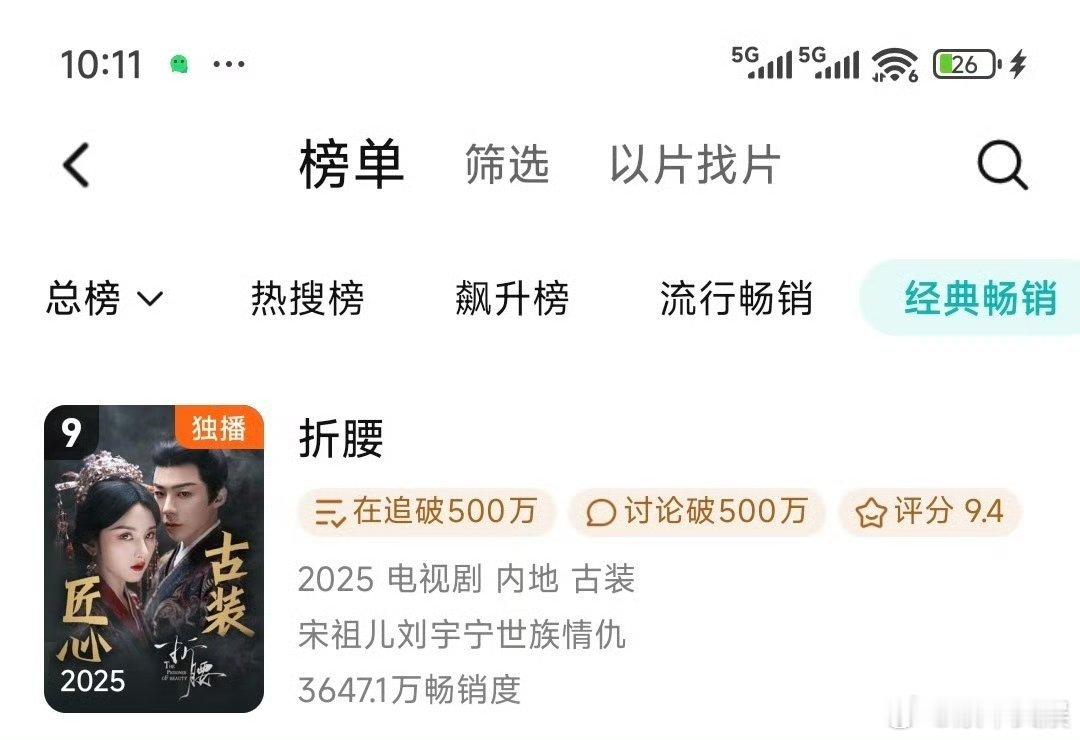 折腰拉新年榜第9名折腰拉新年榜升至第9名折腰拉新年榜升至第9名，不错，[送花花]