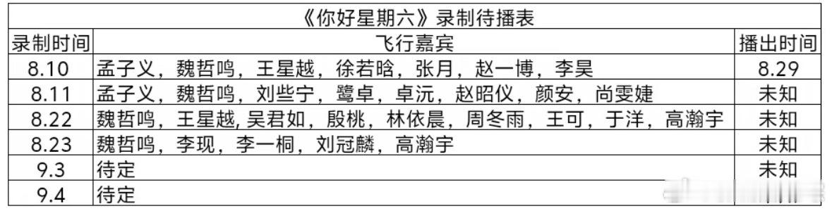 《你好星期六》最新录制待播表🈶你好星期六