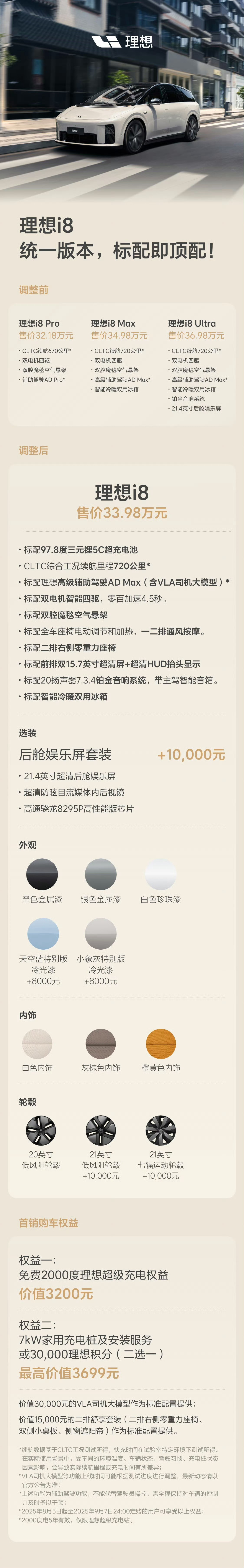 理想反应是真快啊…Pro 版直接砍了，地平线芯片和小电池直接不卖了。Ultra 