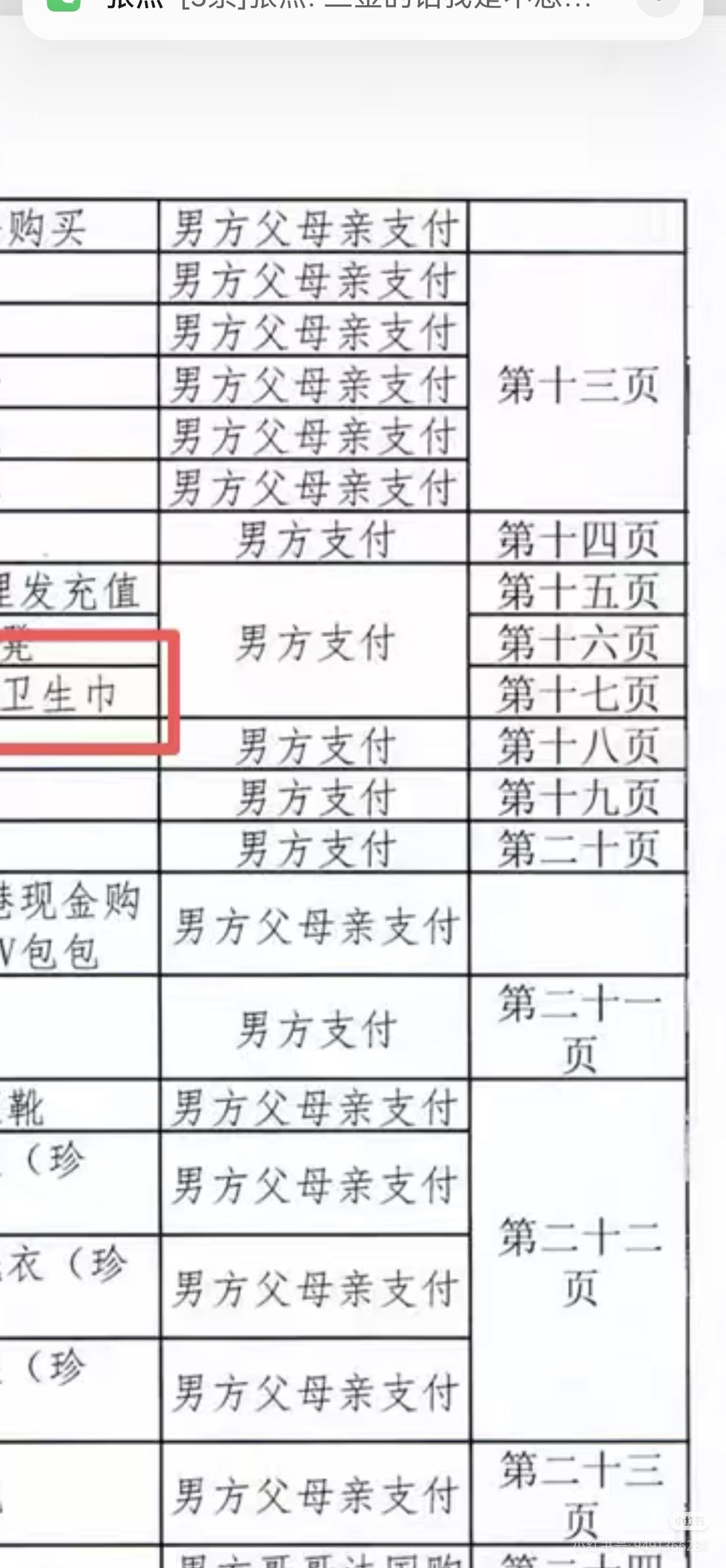 “太讽刺了！”

一个律师分享她接到的离婚案件。

她作为女方辩护律师，她分享男