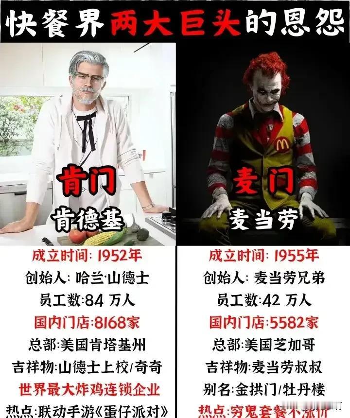 两者中我喜欢麦当劳，当年在网络闲逛，看到一篇文，说肯德基是死皮赖脸跟着麦当劳开店