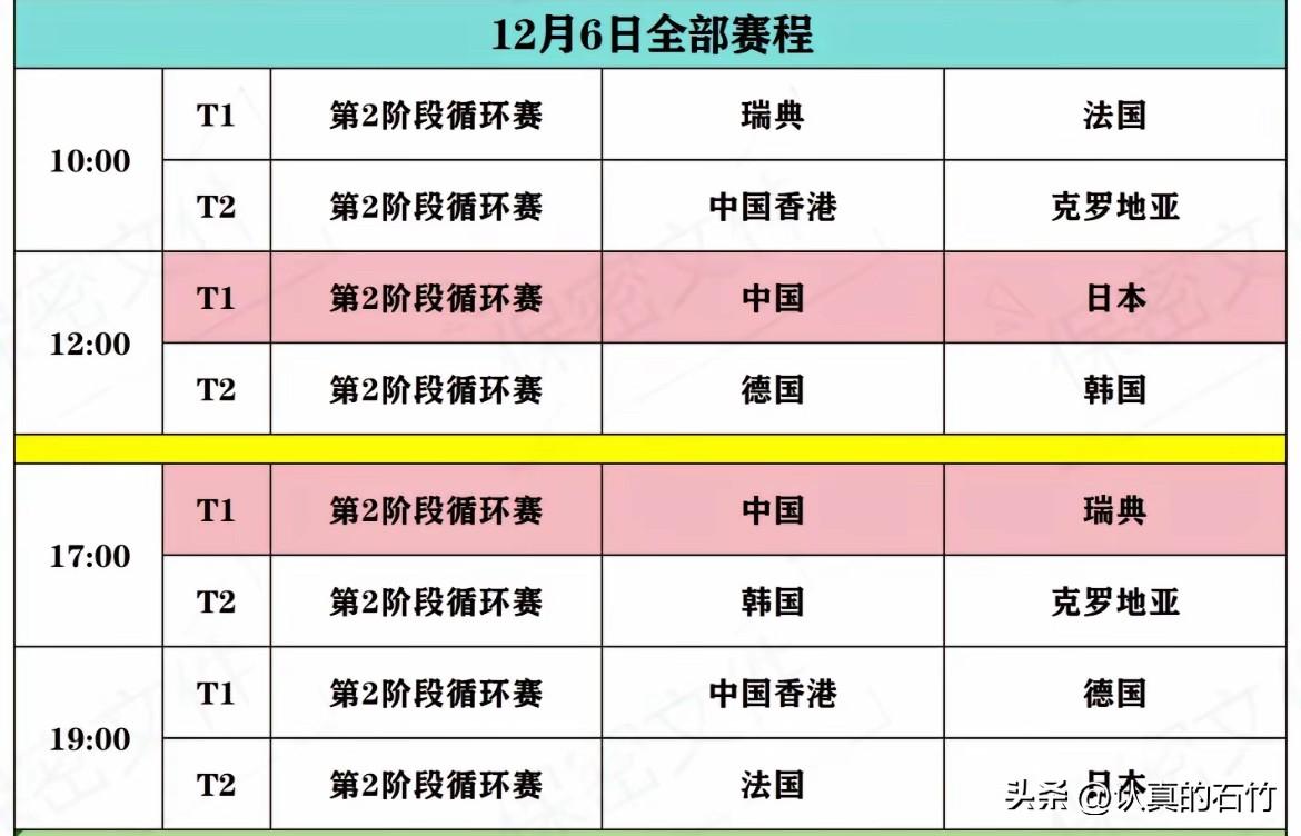 中国队对阵日本队男单一定是王楚钦
明天中国队对阵日本队
就整体而言，日本队是最强