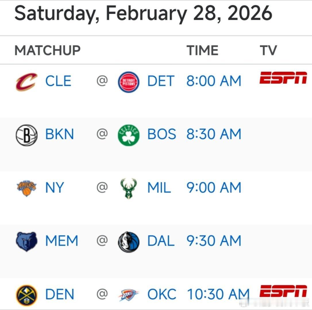 明日5场比赛预告🎬8:00 骑士vs活塞10:30 掘金vs雷霆，亚历山大复出