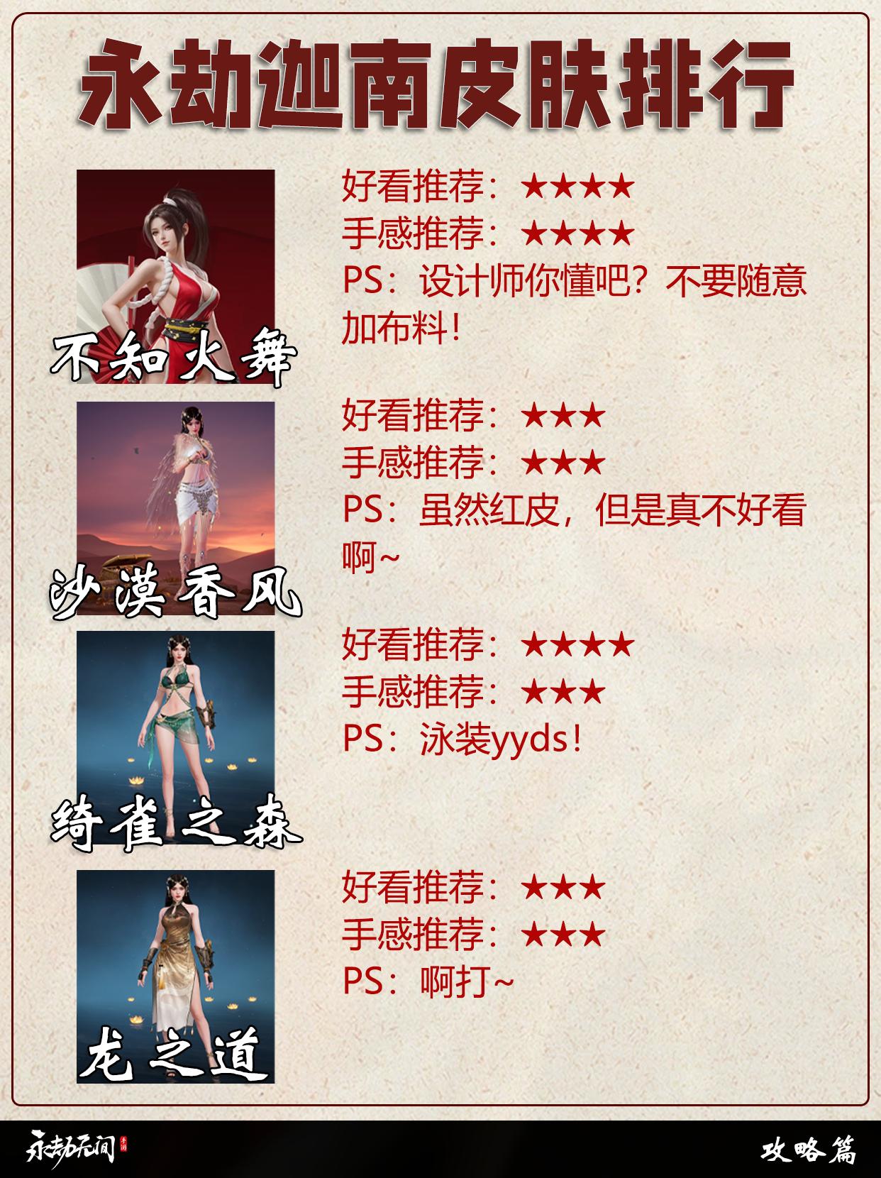 永劫迦南全皮肤排行。