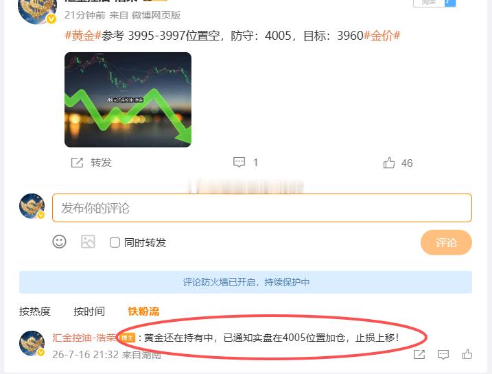 黄金3997位置空，4005位置加仓，现行情下跌至3985位置，空单双仓浮盈32
