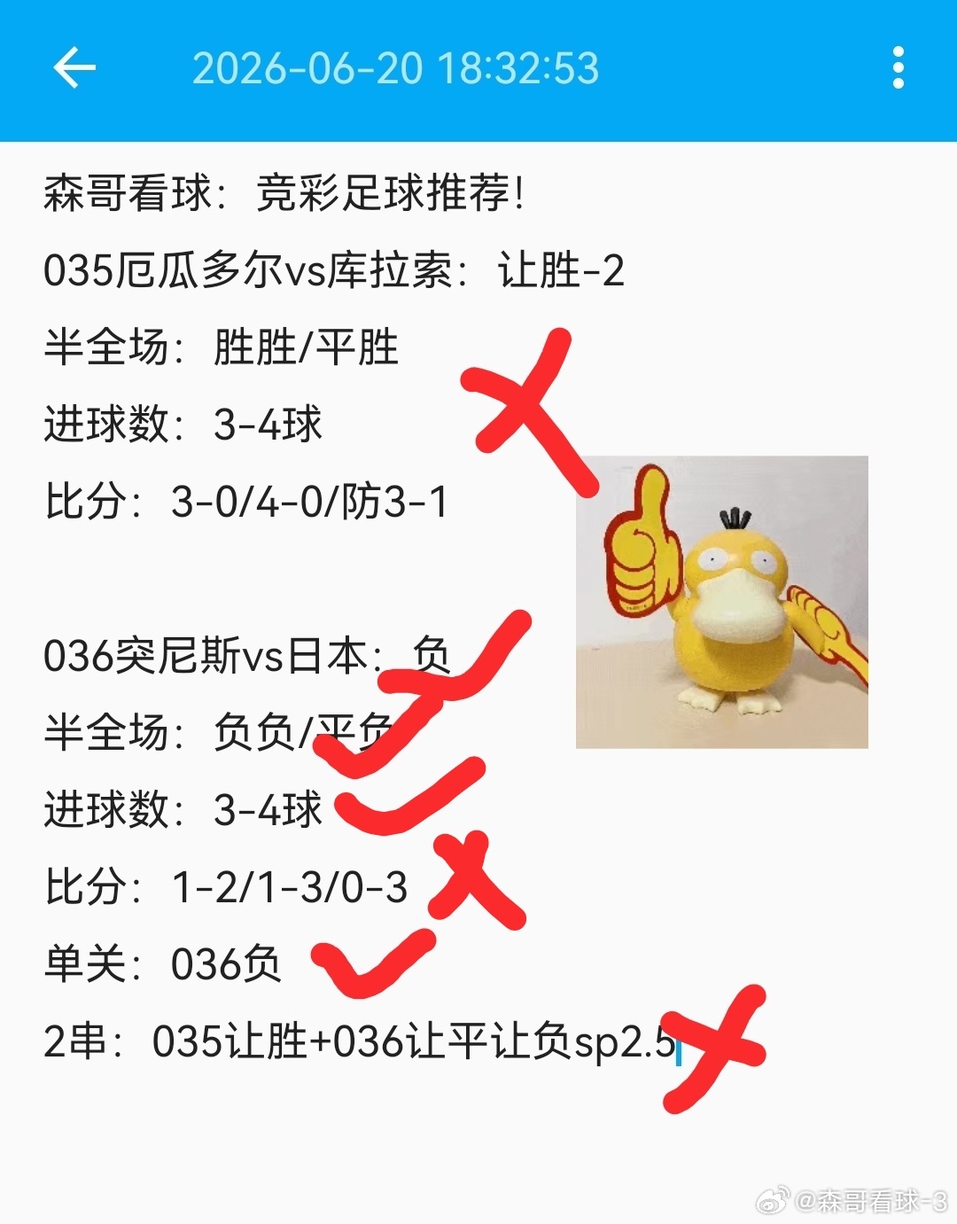 昨日足球赛事预测回顾，荷兰5-1瑞典，万万没想到荷兰这一场表现的如此强势，瑞典整