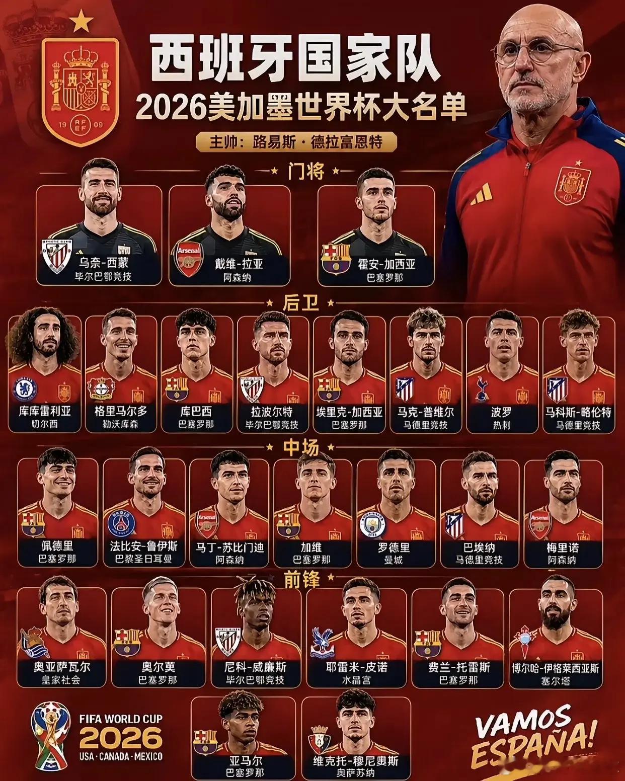 世界杯🏆冠军归属。一起观看世界杯，足球新权力 