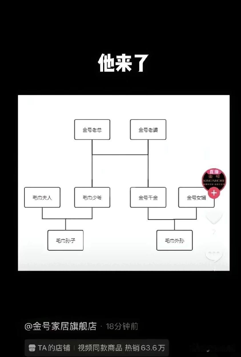 被金号毛巾笑死了，
直接晒出了家族的成员表！
金号毛巾: 谢谢对家衬托！要不然我