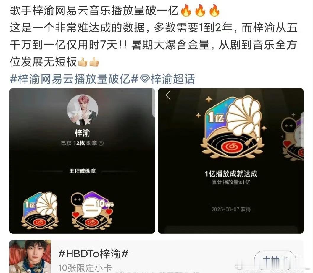 梓渝网易云音乐播放量是首周破4700万，只需要一周，全方位榜一，现在阅读量破亿了