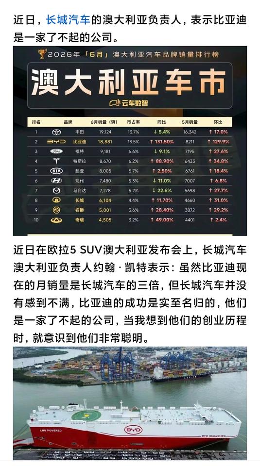长城外籍高管：比亚迪是一家了不起的公司
外籍高管有格局[赞]