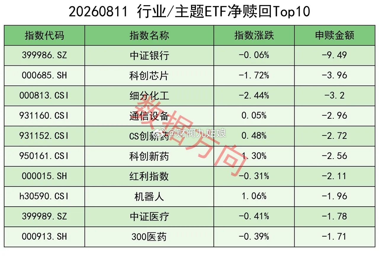 上海发布软件信息服务十五五规划，实施百千万智算集群工程 隔夜美股三大指数全线收跌