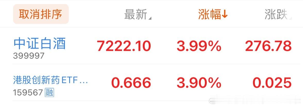 最恶心的走法！a股