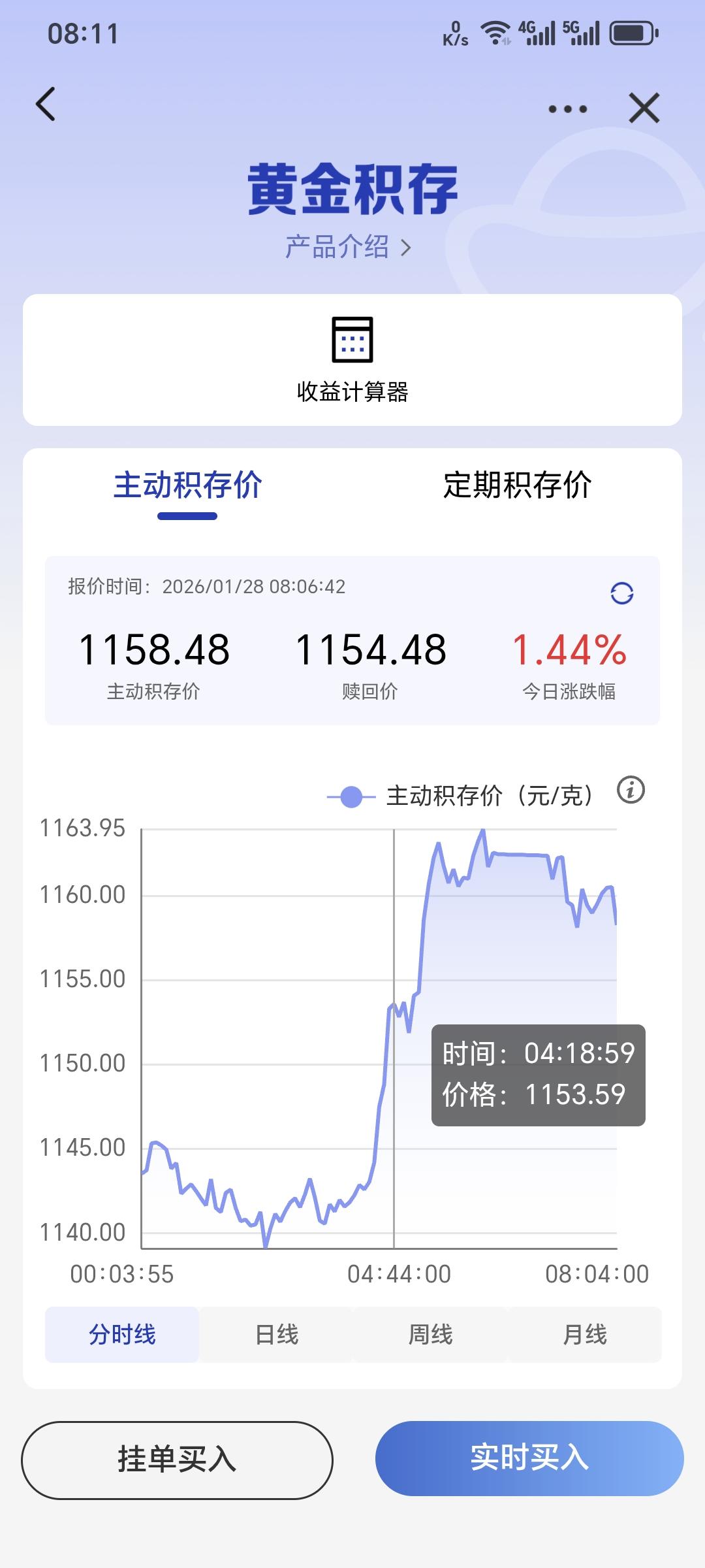 建设银行的积存金，凌晨放了大招
前几天总是凌晨跌跌不休。
今天凌晨，从3点48分