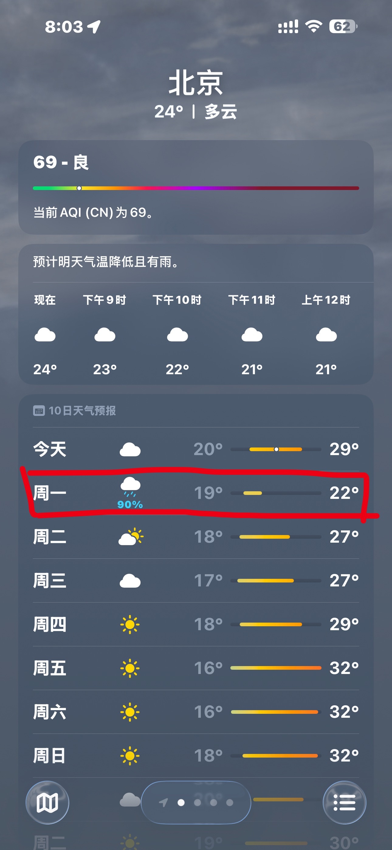 明天周一我也不舒服了 看完天气预报更……