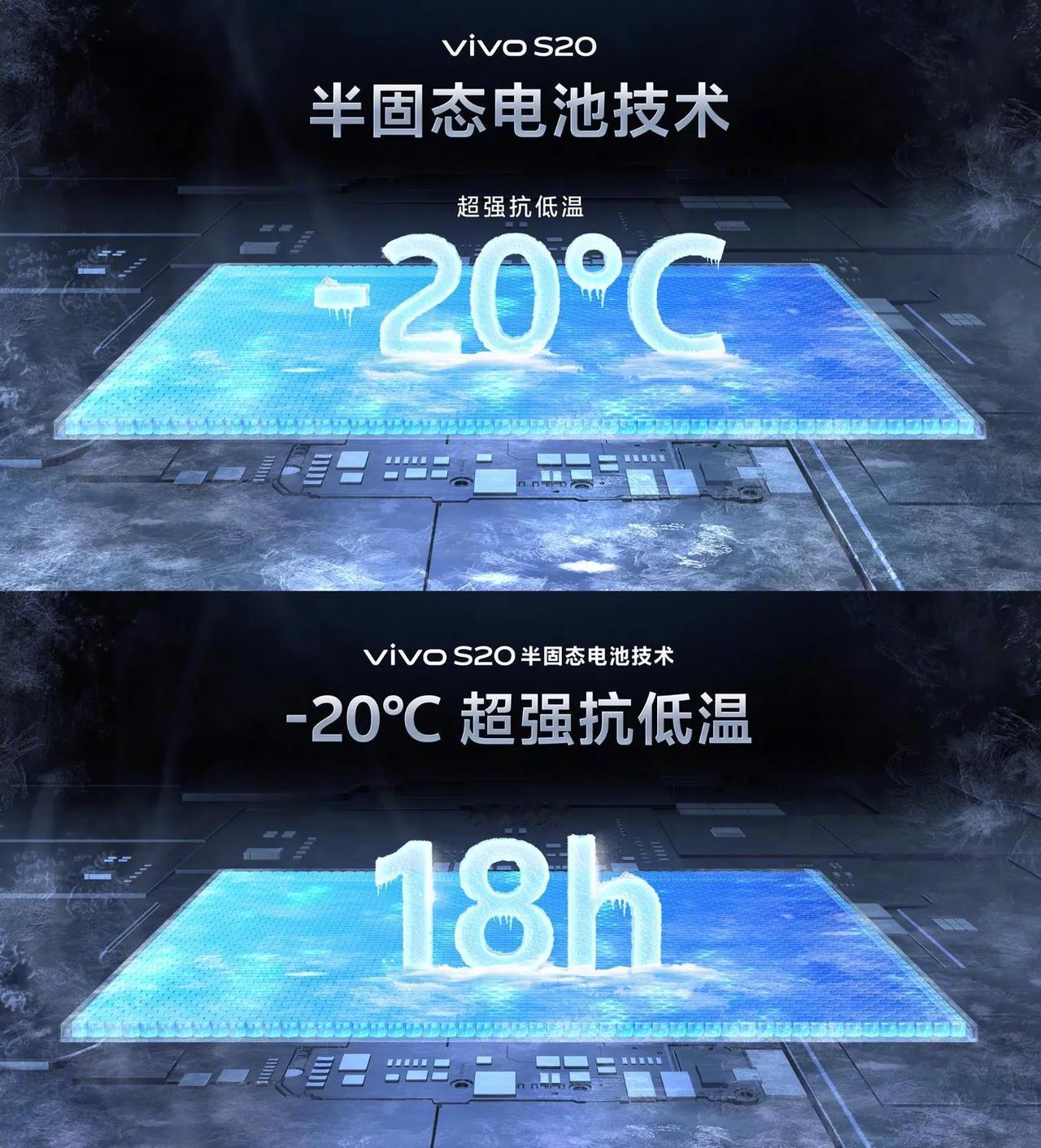 今晚发布的vivo S20的有一个细节值得说一说，目前正值冬季，北方也都开始下雪