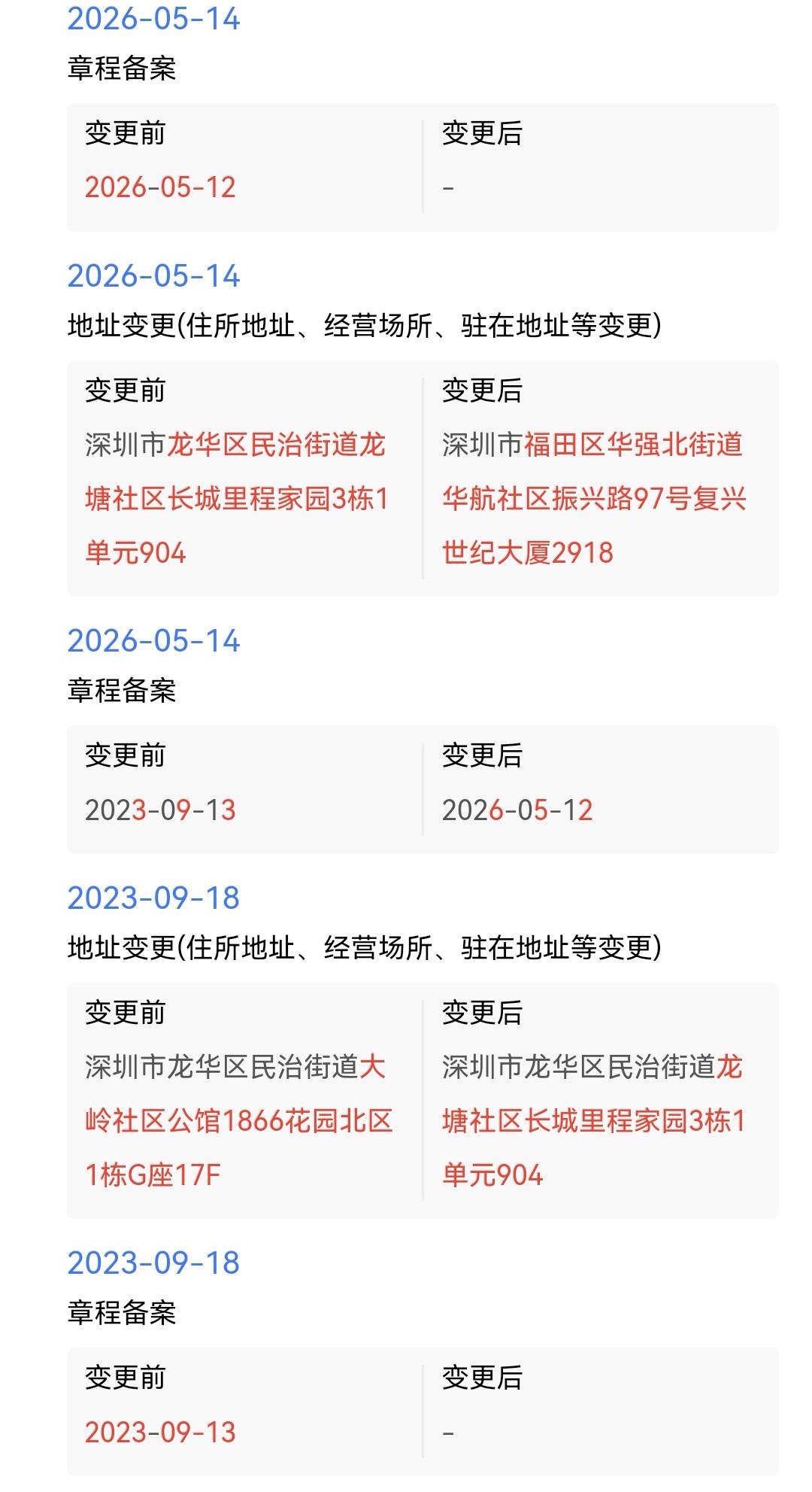 骗子公司为啥2年换个地方呢？沈雷老婆公司从龙华长城里程家园家里搬到福田复兴世纪大