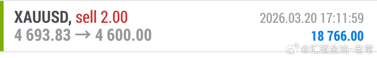 精准的走势分析，专业的团队技术分析，负责的指导老师，全程行情实时追踪，收获离你还