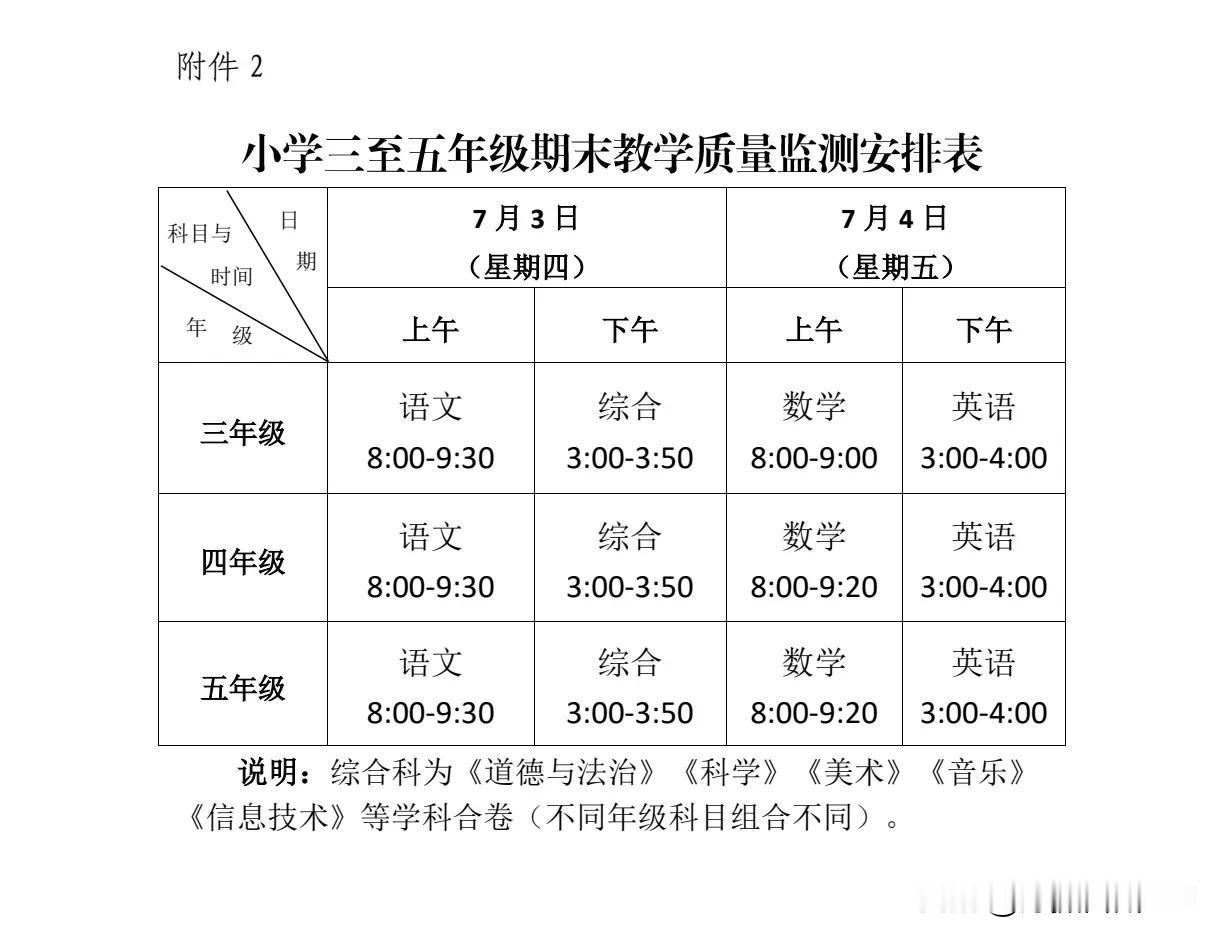 2025年雷州市期末考试及暑假安排刚刚出炉。
根据雷州市教育局6月10日通知，小