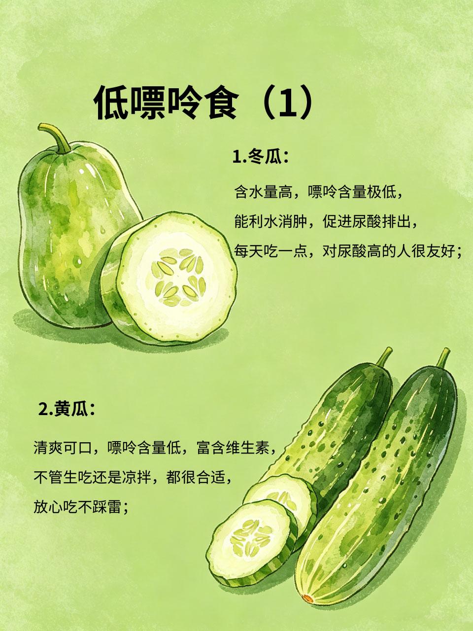 尿酸高要忌口？这几样低嘌呤食物放心吃
尿酸高的人很多食物都不能吃，生怕尿酸飙升，
