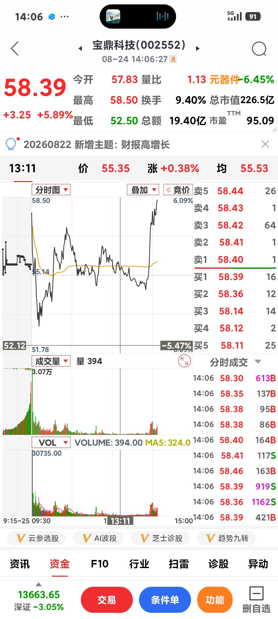PCB跌停潮

       午后沪指继续杀跌，科技板块出现了好几只跌停板和逼近