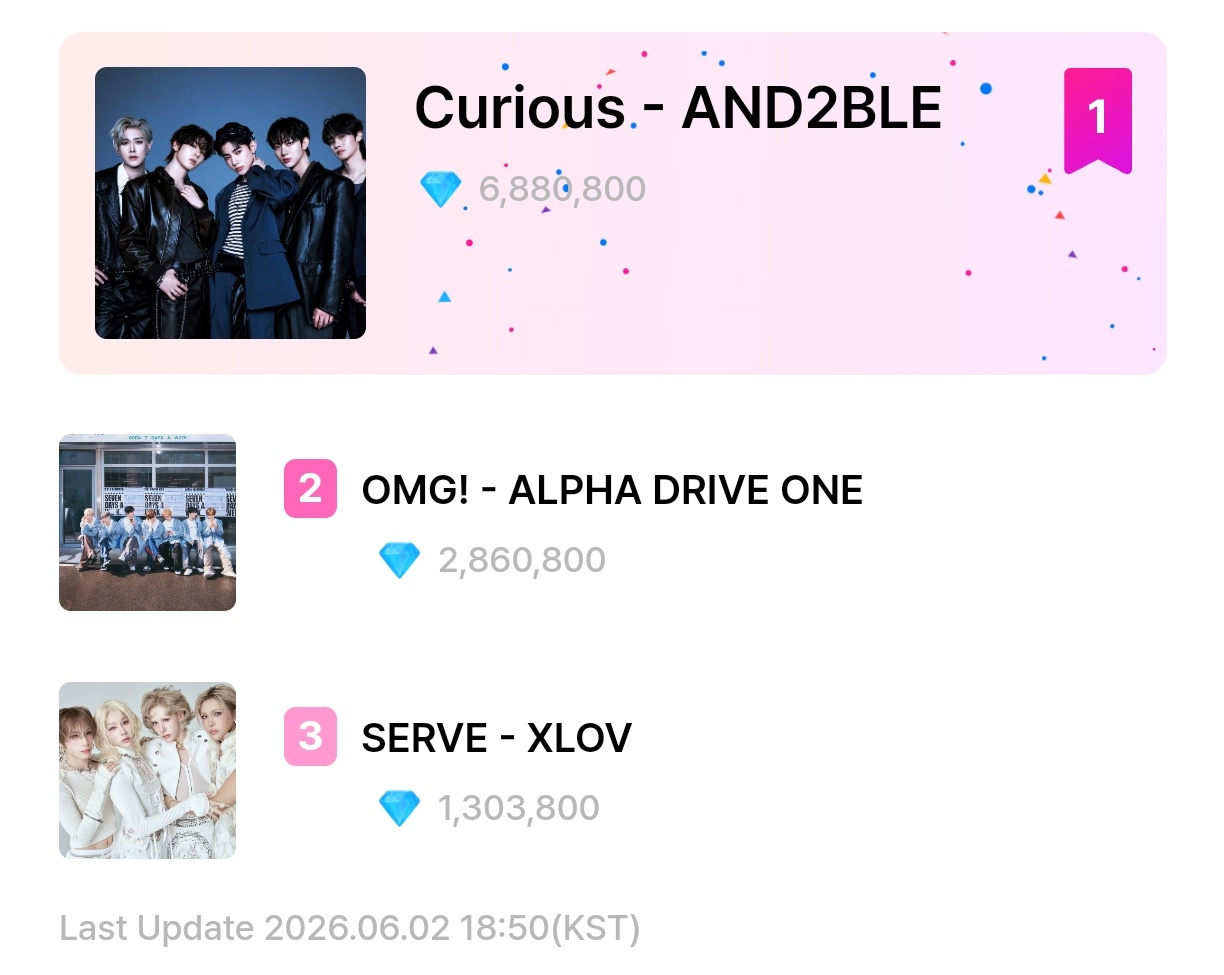 静候一位佳音🎉 