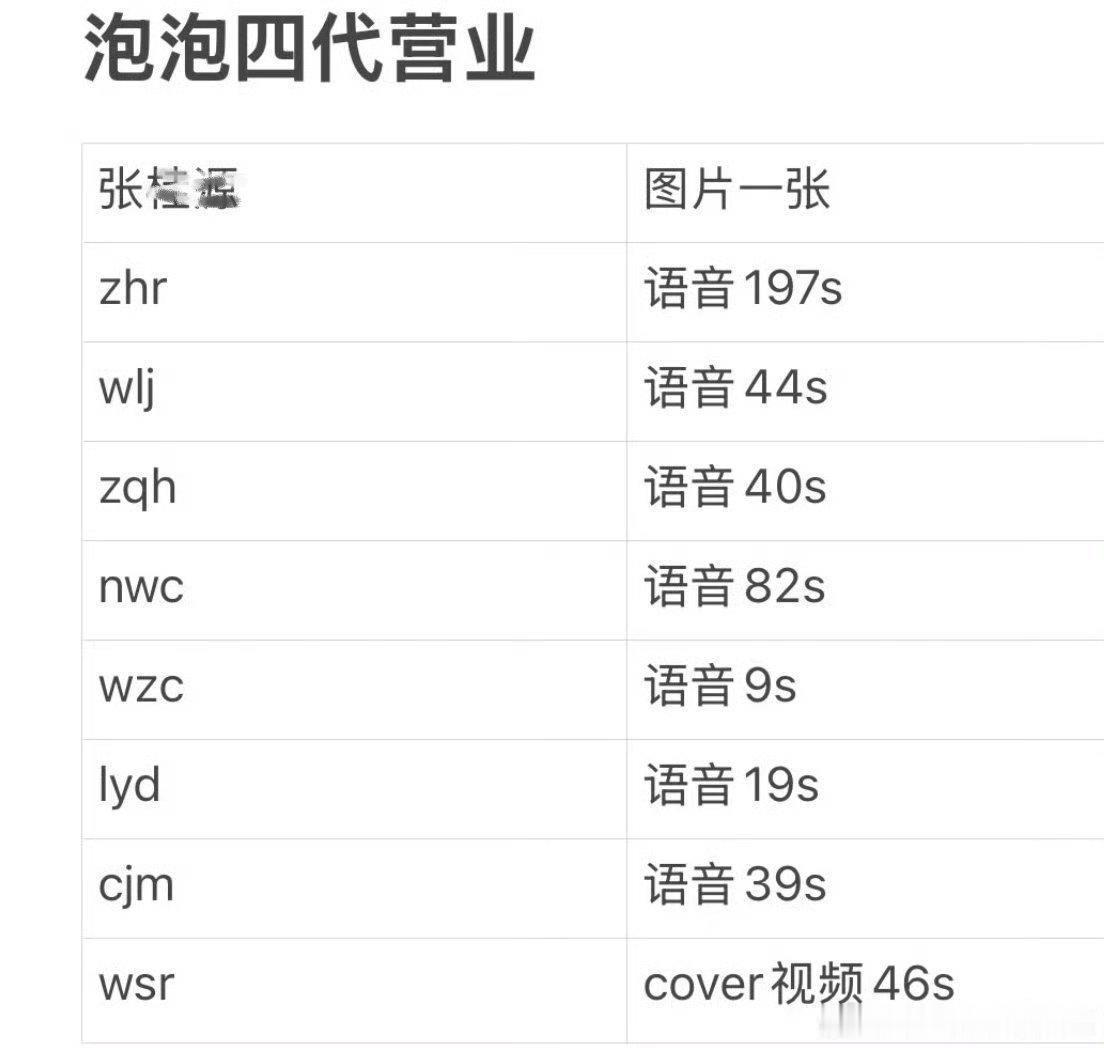 你们知道我看着这个197有多爽吗 