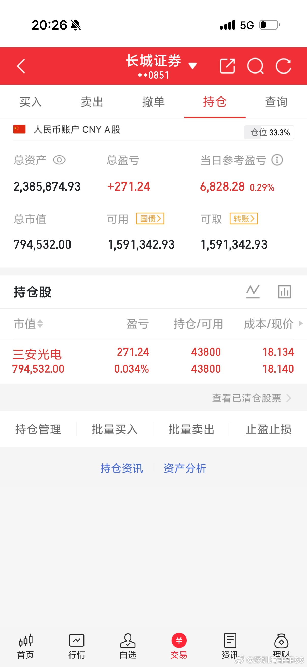 核心进攻主线：硬科技加未来产业 短期事件驱动：本周科技行业重要会议集中来袭 3 