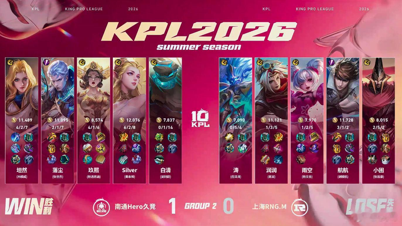 Silver艾琳四杀Hero对战RNGM 艾琳赛场高光四连超凡，团战输出拉满主宰