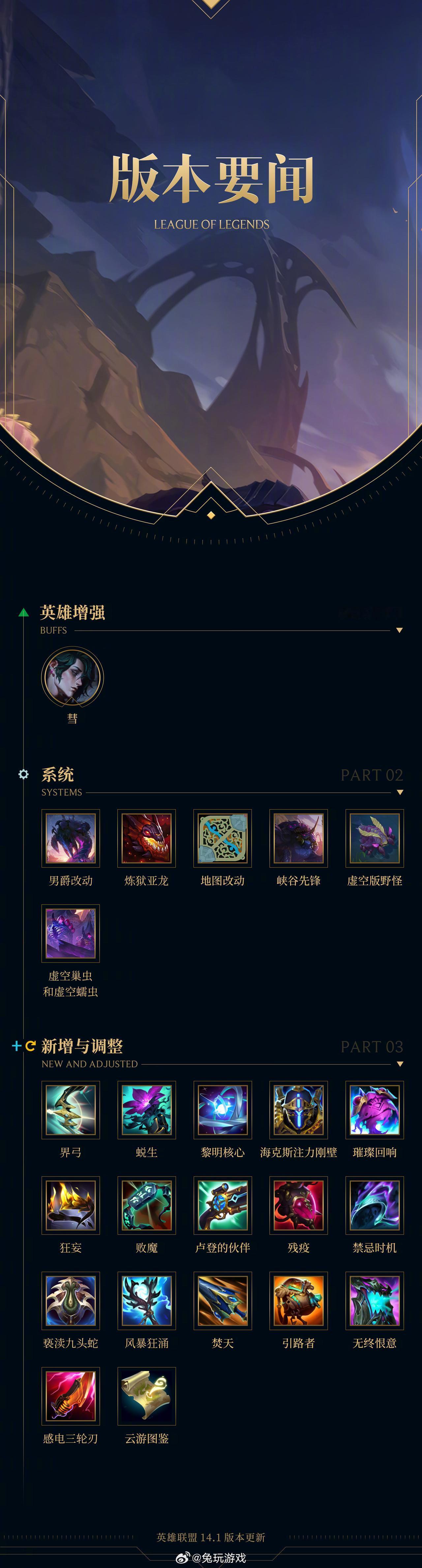 #英雄联盟2024新赛季# 

此次更新的具体内容⬇️
《英雄联盟》团队以一次大