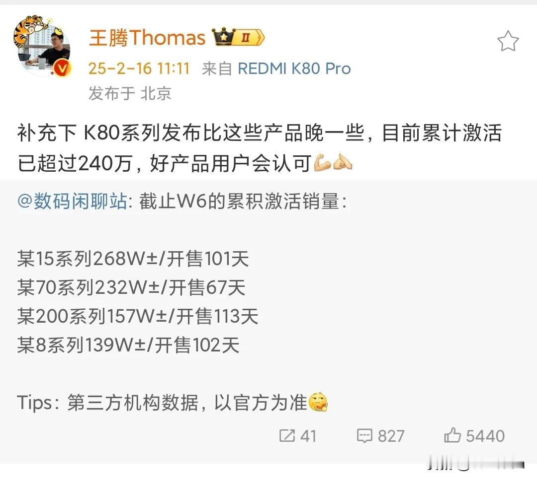 王腾：虽上市晚，但K80系列销量快超小米15。

王腾转发王腾(误，数码闲聊站)
