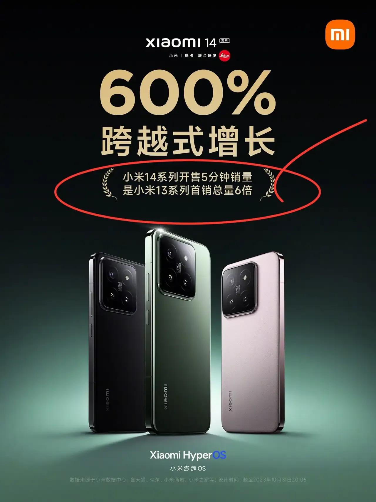 就说这销量，还有谁能一战?#小米14#