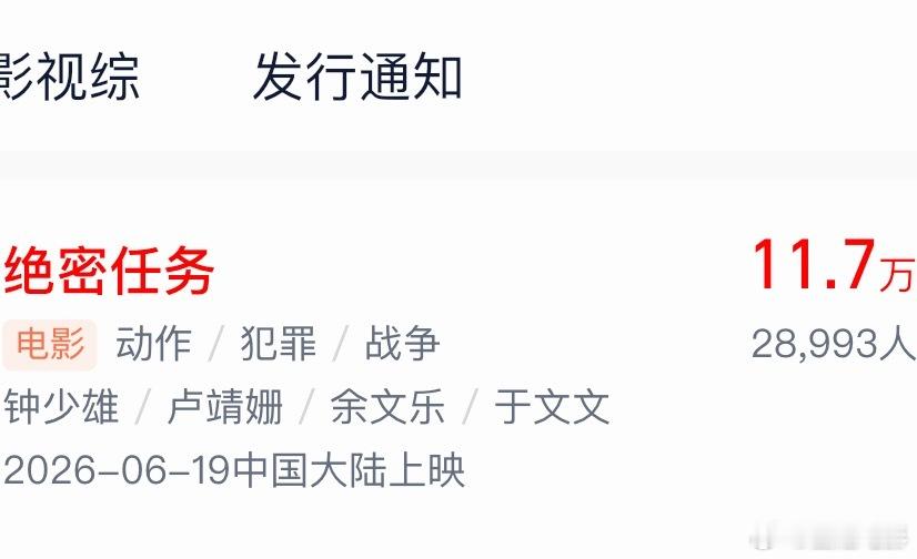 电影绝密任务预售开启，去看了一下票房截图那一刻，11.7w 