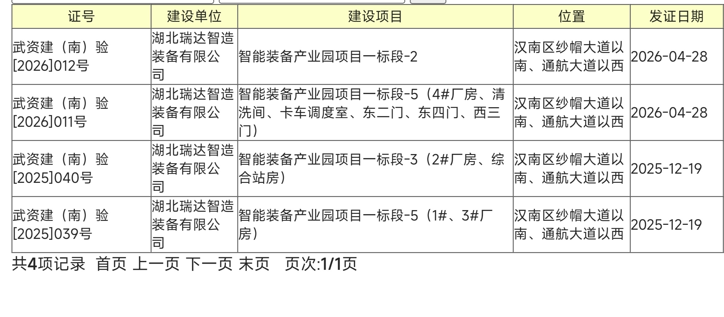 test 武汉 