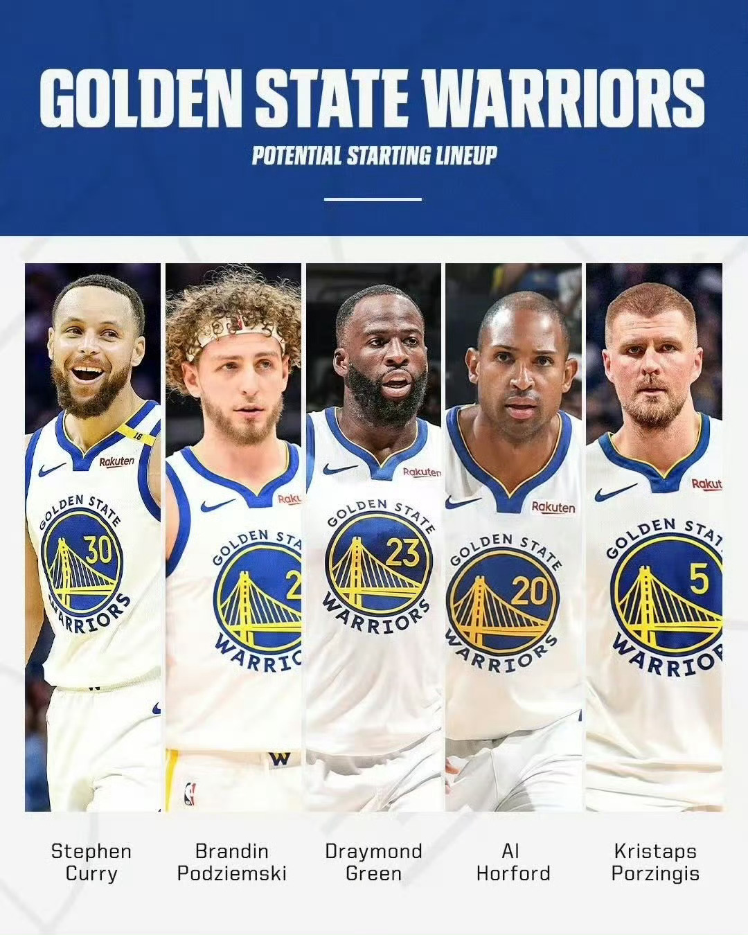 这个阵容怎么样 ？ 勇士老鹰交易