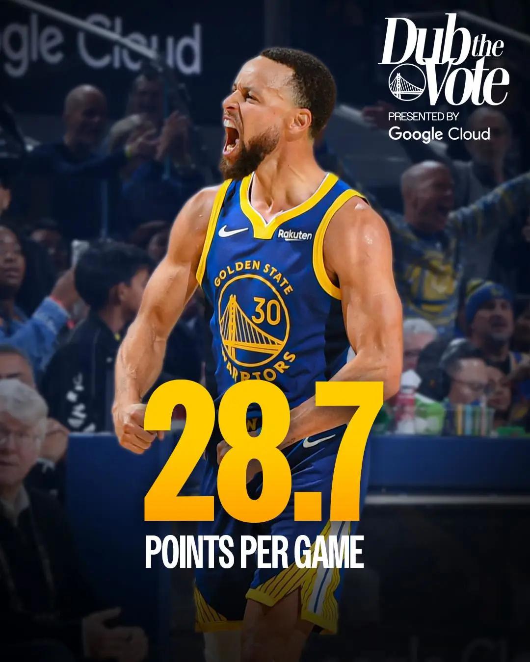 比尔西蒙斯：是时候用库里换黄蜂鲍尔+选秀权了！
他的理由是勇士已无夺冠希望，追梦