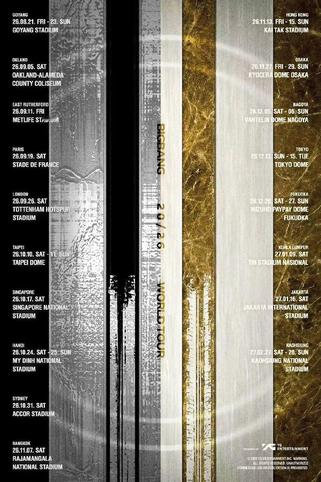BIGBANG20周年世巡场次 BIGBANG20周年世巡场次安排 哇塞 